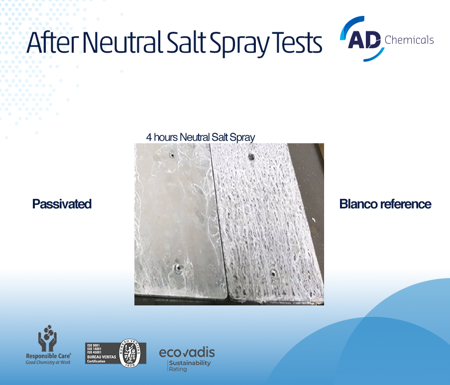 ADL 32 EN saltspraytest 1