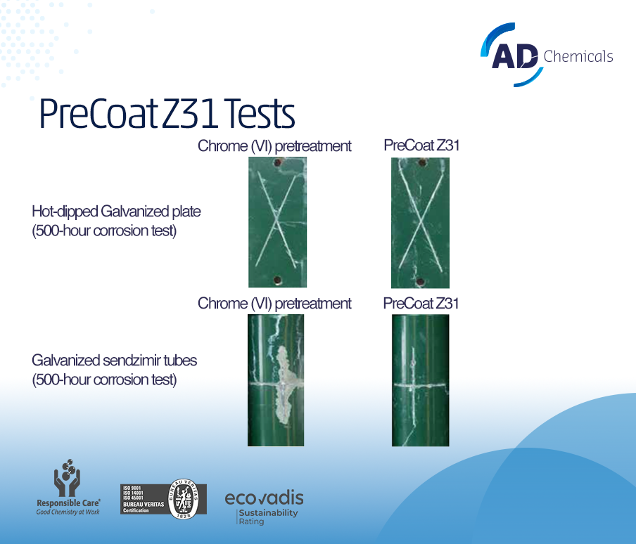 PreCoat Z31 blue EN