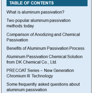 LEARN ABOUT ALUMINUM PASSIVATION? COMPARISON OF THE 2 MOST POPULAR ALUMINUM PASSIVATION METHODS