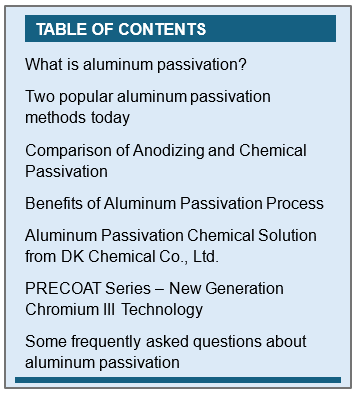 ALUMINUM PASSIVATION